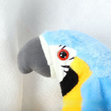 Plush Toys Talking Parrot Plush Toy – Repeats What You Say